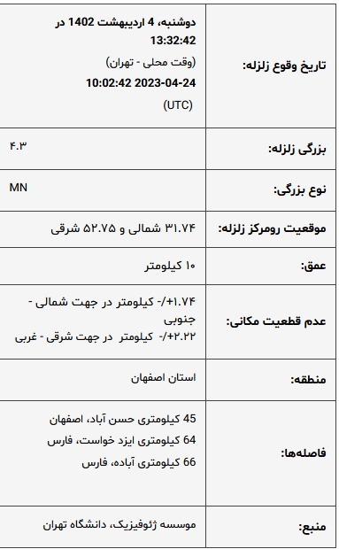 زلزله حسن آباد اصفهان