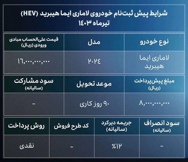 لاماری ایما