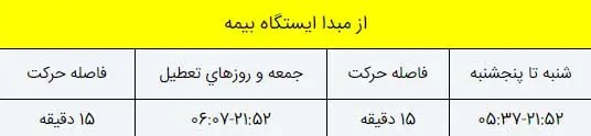 نقشه کامل مترو تهران 1403 + ساعت حرکت قطار مترو و راهنمای کامل تمام ایستگاهها و خطوط 24