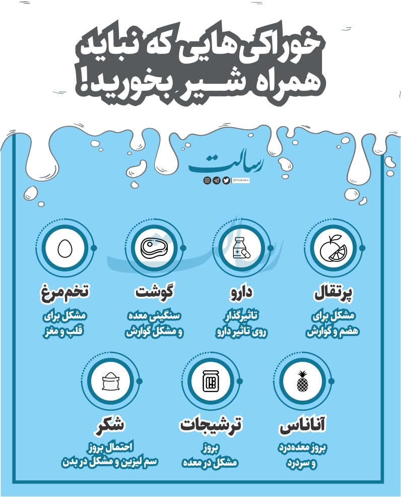 اصلا شیر را با این خوراکی‌ها نخورید! + عکس 2