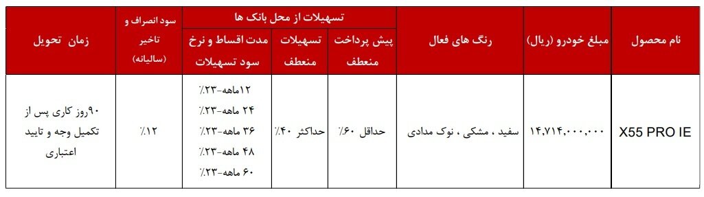 فروش اقساطی مدیران خودرو شروع شد + جدول شرایط 3