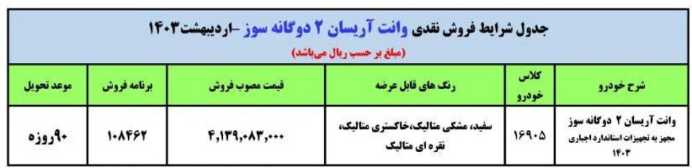 فروش فوق العاده بدون قرعه کشی ایران خودرو آغاز شد + جدول قیمت 2