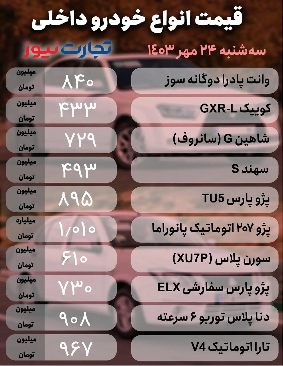 قیمت خودرو داخلی2