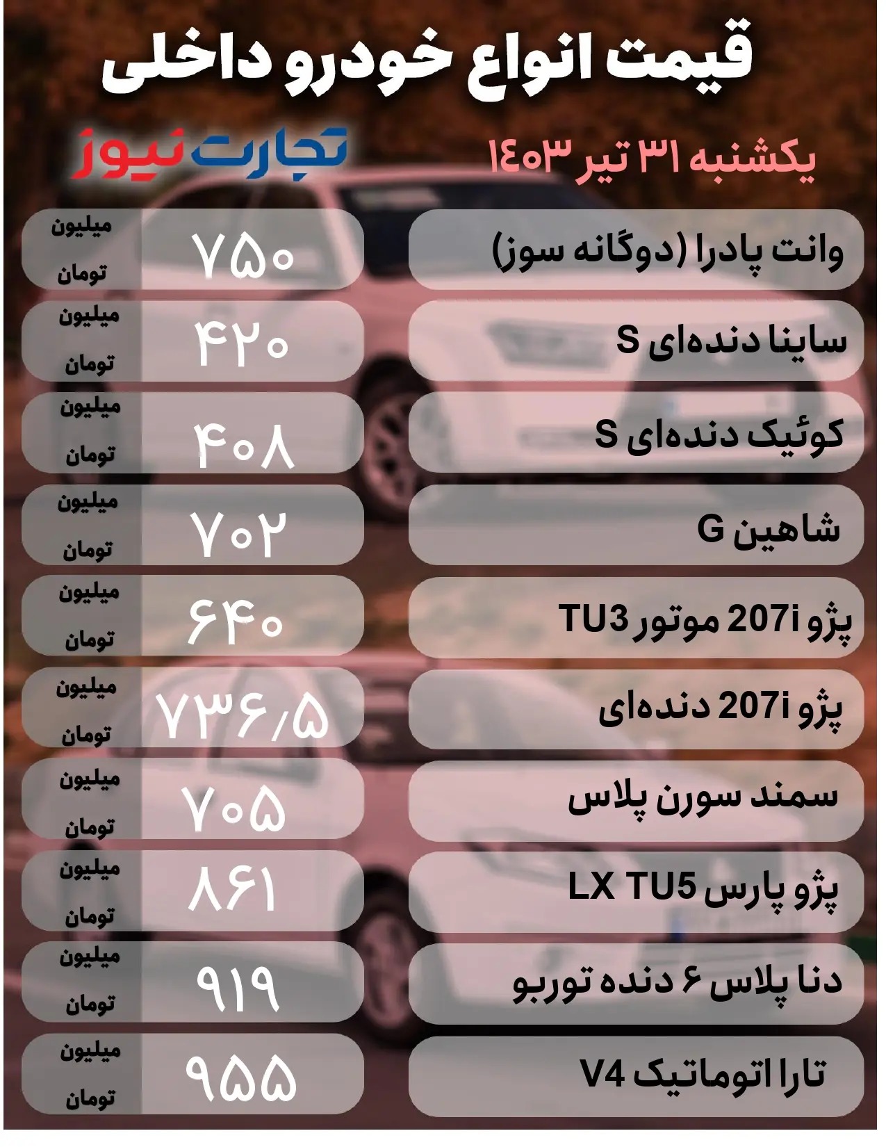 کدام خودرو ارزان شد؟ قیمت خودروی داخلی و خارجی  امروز ۳۱ تیر ۱۴۰۳ / + جدول