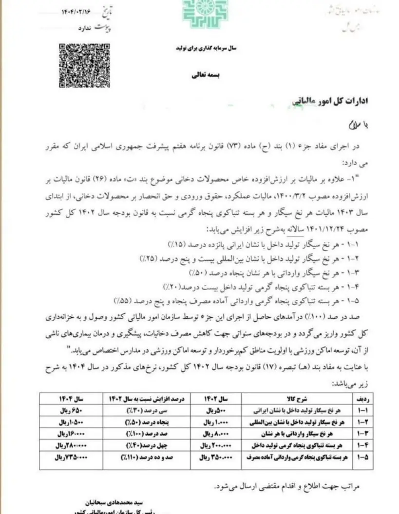 قیمت سیگار