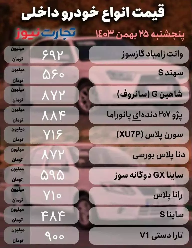 خودرو داخلی۱