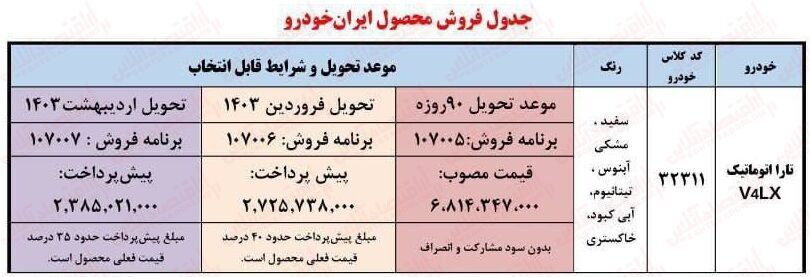 فروش اقساطی ایران خودرو+لینک