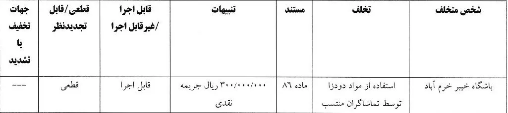 پرسپولیس
