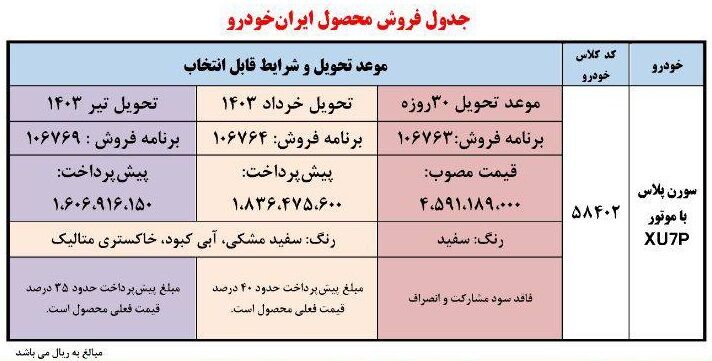 فوری؛ آغاز فروش اقساطی ایران خودرو با تحویل 30 روزه + لینک ثبت نام