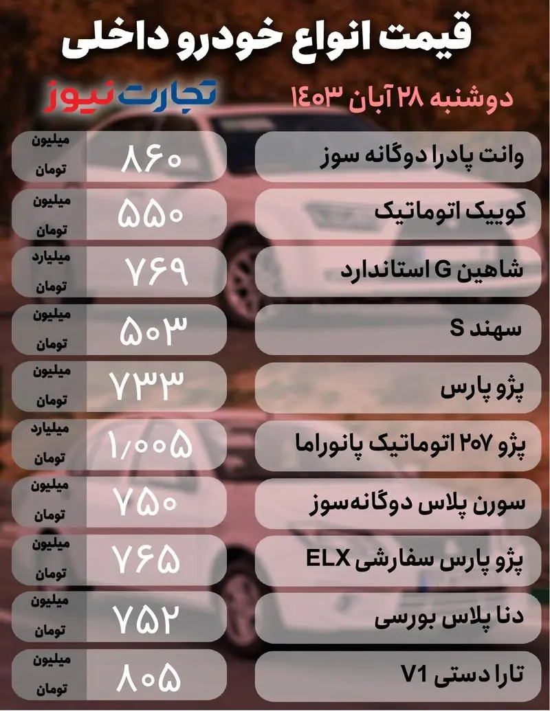 قیمت خودرو داخلی