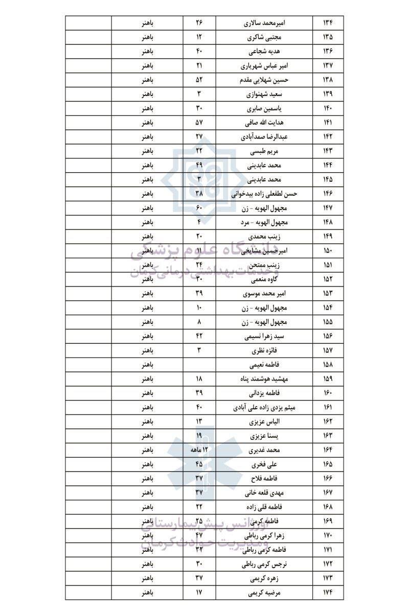 وزیر آموزش و پرورش یک پیام صادر کرد 5