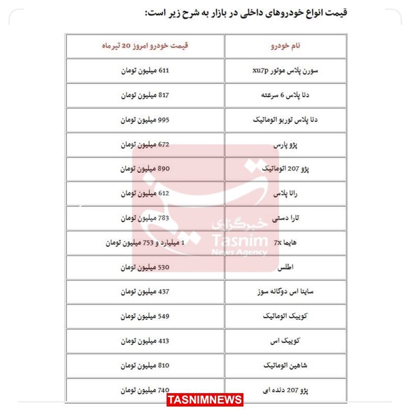 علت ارزانی خودرو در بازار چیست؟ 2