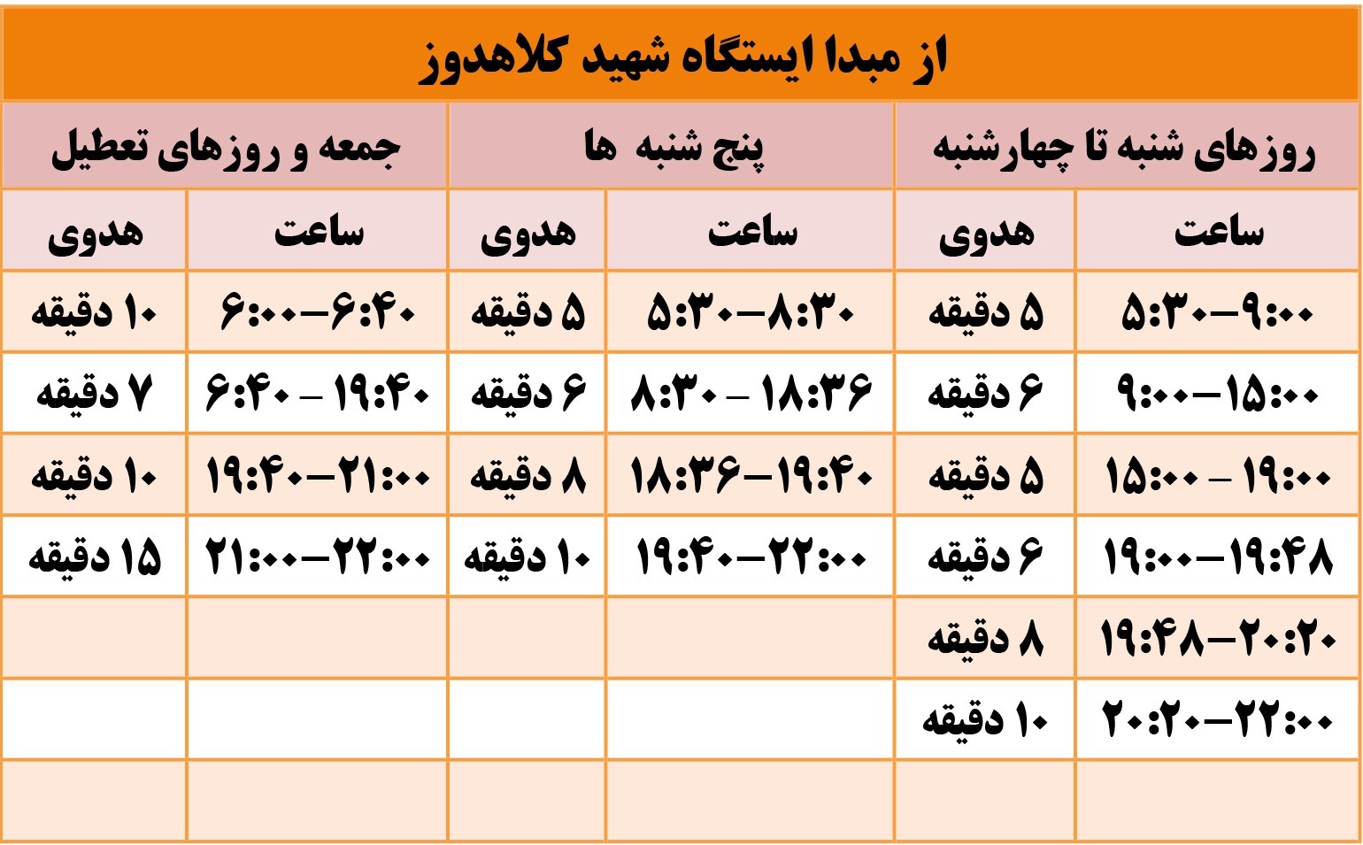 نقشه کامل مترو تهران 1403 + ساعت حرکت قطار مترو و راهنمای کامل تمام ایستگاهها و خطوط 10