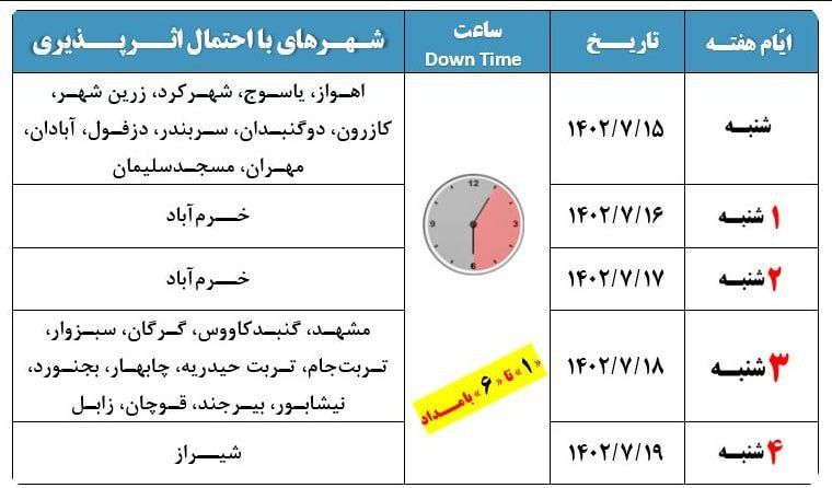 اینترنت مشهد و گرگان امشب قطع و دچار اختلال می‌شود 2