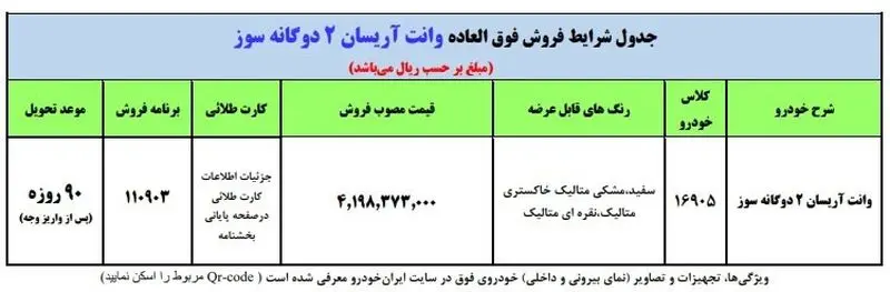 فروش فوق العاده آریسان