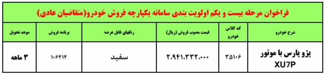 اطلاعیه جدید ایران خودرو / طرح جدید فروش فوری پژو پارس اعلام شد 2