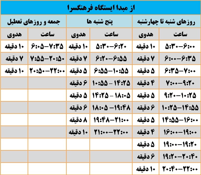 نقشه کامل مترو تهران 1403 + ساعت حرکت قطار مترو و راهنمای کامل تمام ایستگاهها و خطوط 8