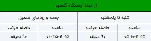 نقشه کامل مترو تهران 1403 + ساعت حرکت قطار مترو و راهنمای کامل تمام ایستگاهها و خطوط 26