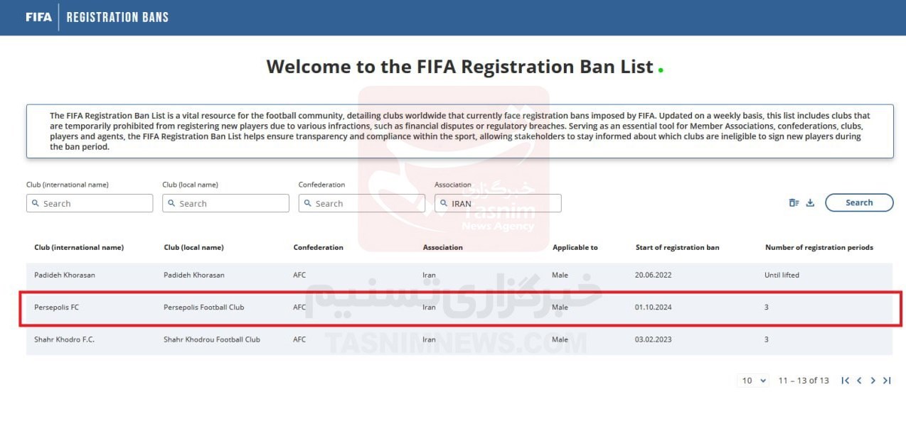 بسته شدن پنجره نقل وانتقال پرسپولیس