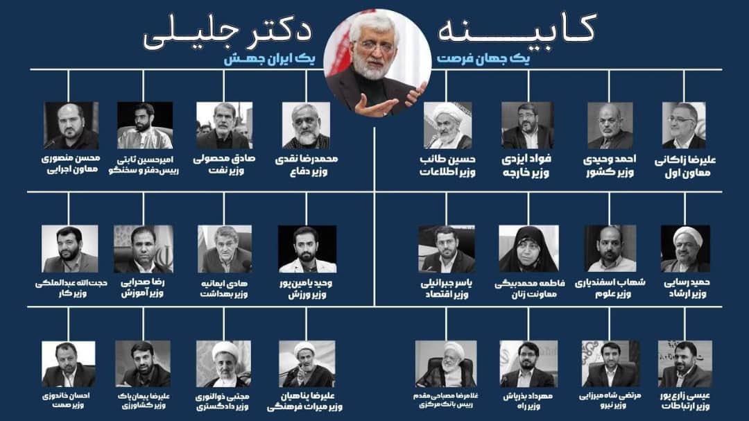 لیست کابینه احتمالی جلیلی در فضای مجازی افشا شد! 2