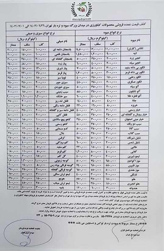 خیار به کیلویی 68 هزار تومان رسید / جدول قیمت میوه و تره بار 2