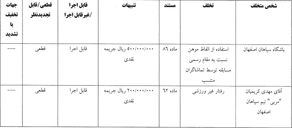 پرسپولیس