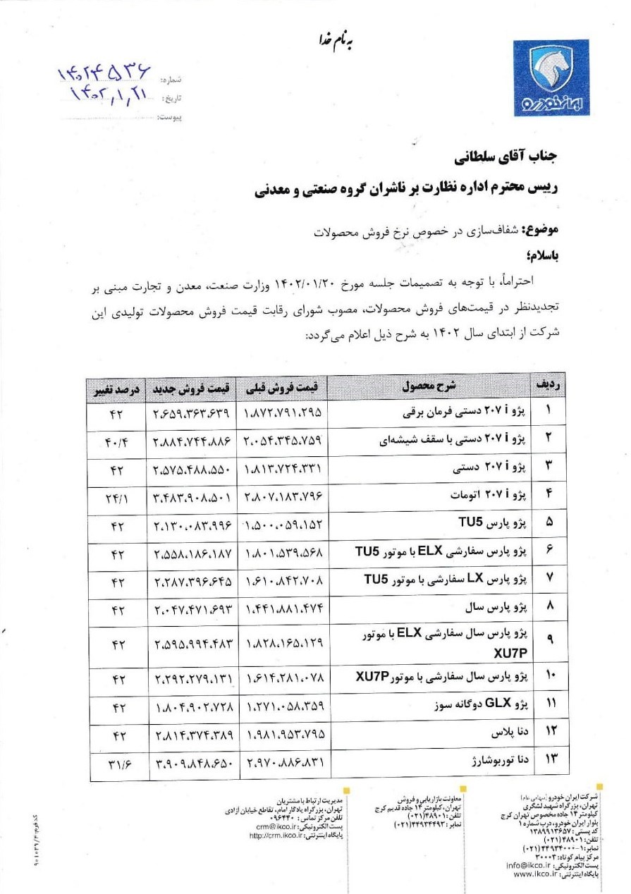 قیمت های مصوب و نهایی ایران خودرو ابلاغ شد | نحوه جدید فروش محصولات اعلام شد + جدول قیمت 2