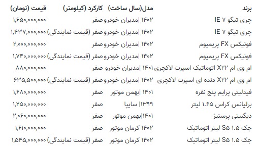 قیمت خودرو