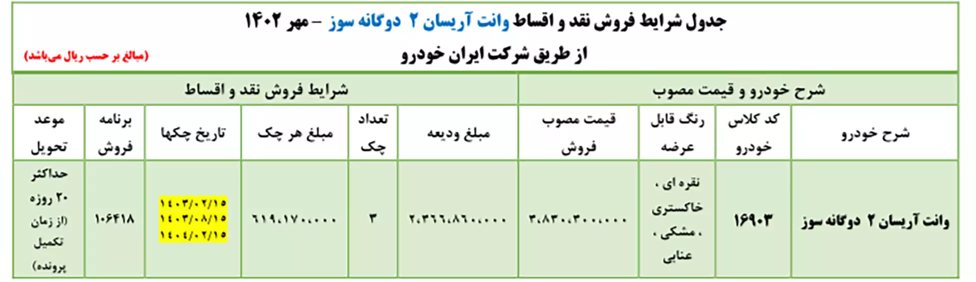 آغاز فروش اقساطی ایران خودرو از امروز / فروش فوری و بدون قرعه کشی ایران خودرو اعلام شد + شرایط 2