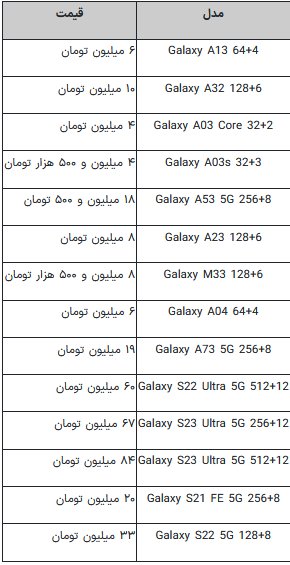 قیمت انواع گوشی های سامسونگ در بازار (شنبه 13 اسفند) + جدول 2