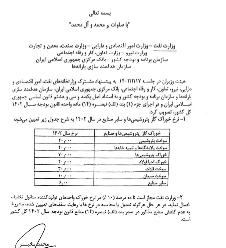 رسوایی یک رانت خواری بزرگ در دولت رئیسی / جزییات جدید از نامه مخبر درباره بورس 2