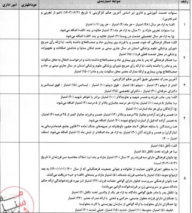 بخشنامه مهم آموزش و پرورش برای معلمان و فرهنگیان 3