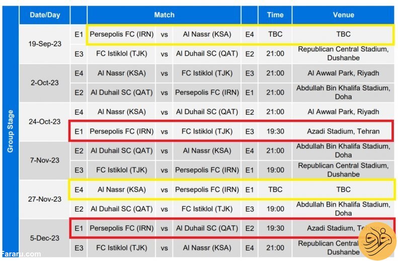 پرسپولیس