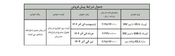 سایپا