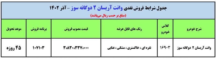 آغاز فروش فوق‌العاده و بدون قرعه کشی ایران خودرو از شنبه 2 دی 1402 + جدول قیمت 2
