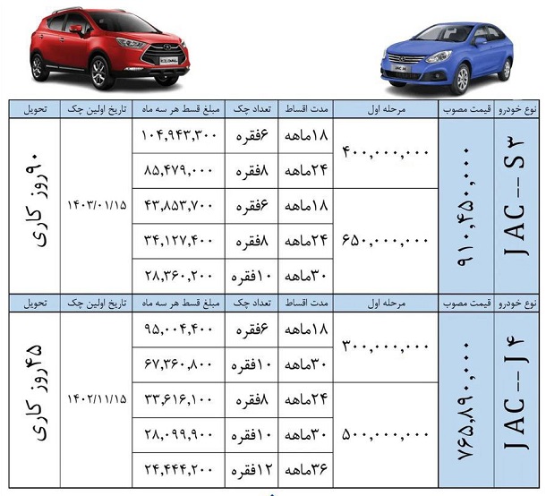 این خودروها را اقساطی و 90 روزه تحویل بگیرید + جزئیات 3