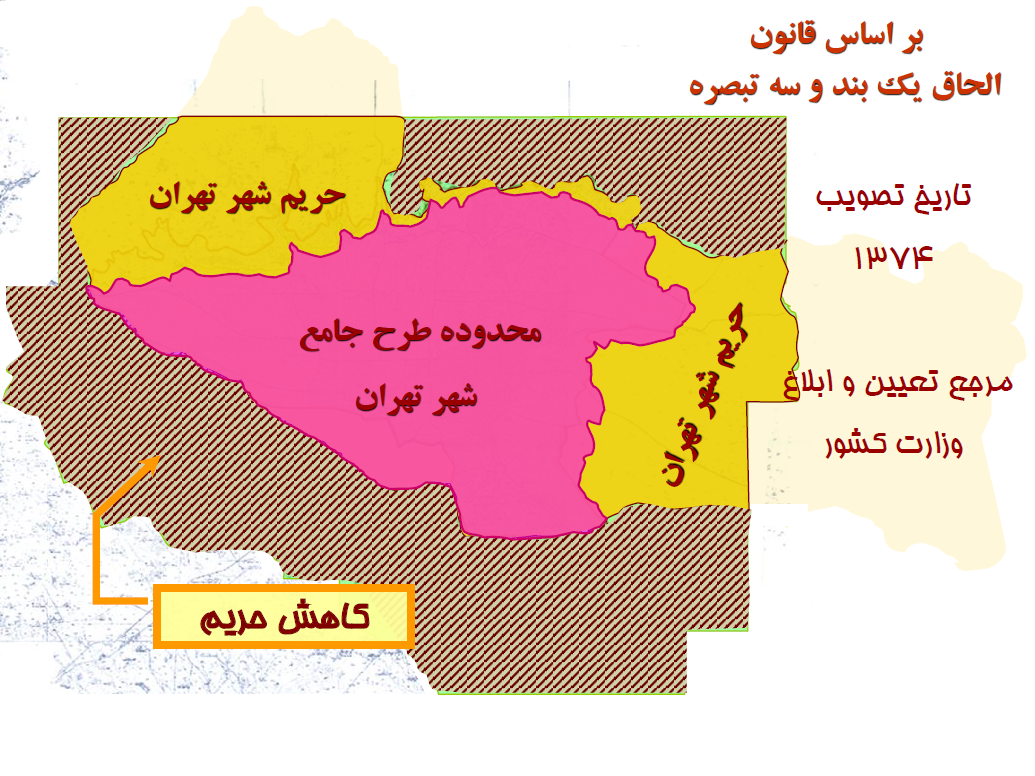 تقسیم تهران 8