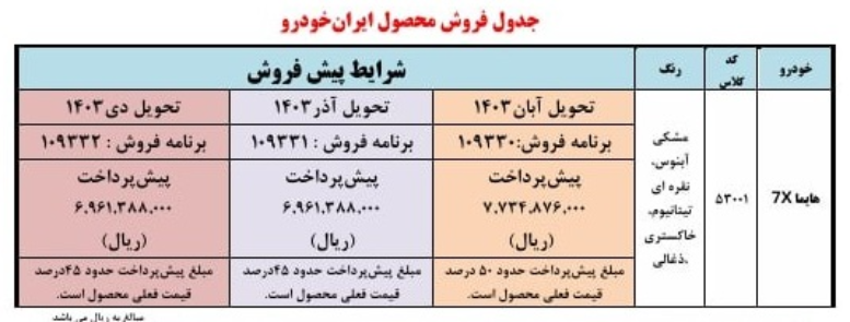 متقاضیان خرید خودرو بخوانند / ثبت نام جدید ایران خودرو در تیر 1403 آغاز شد 2