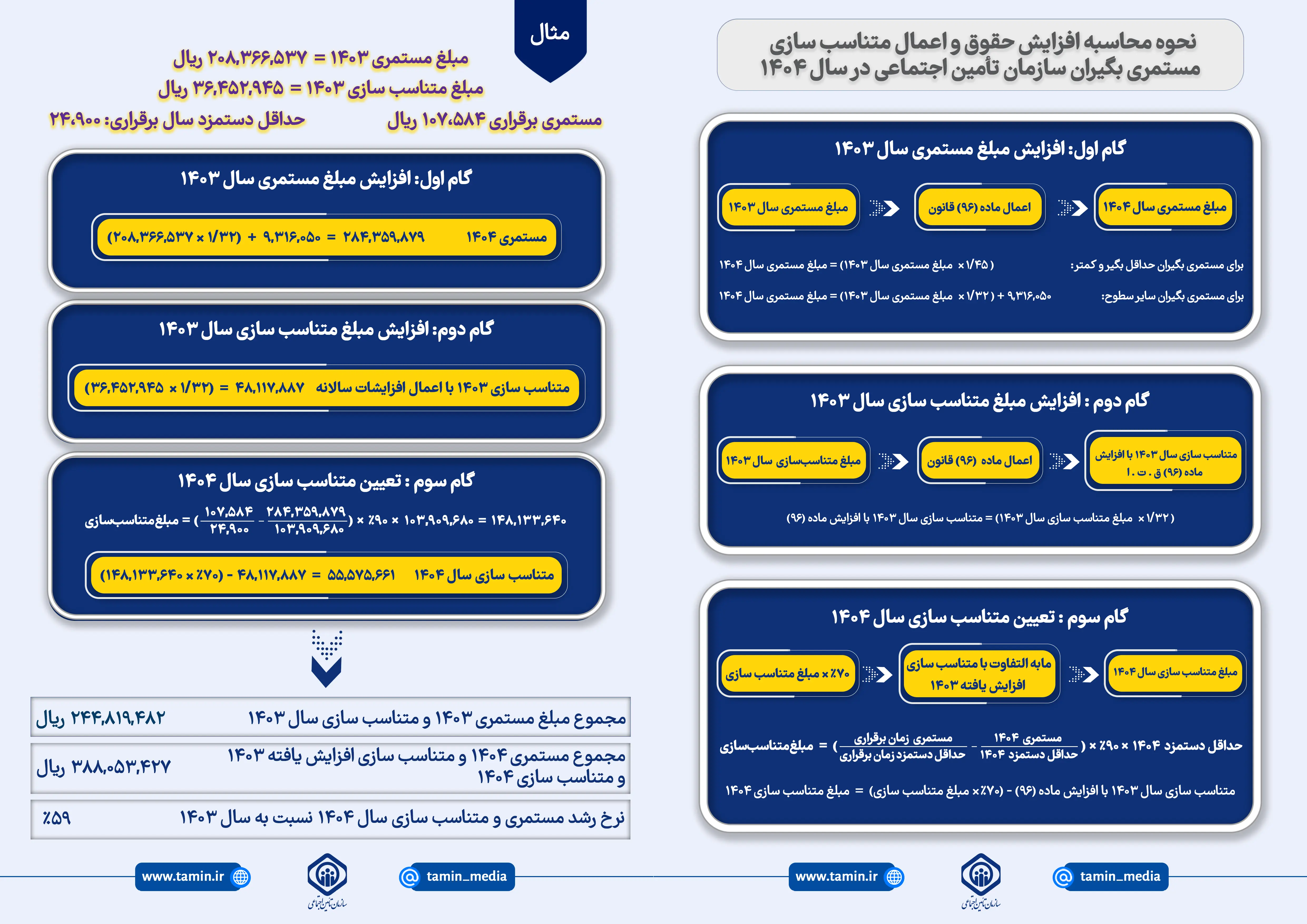حقوق بازنشستگان