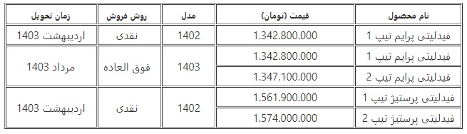 شرایط فروش ویژه 9 خودروی محبوب + جدول 3