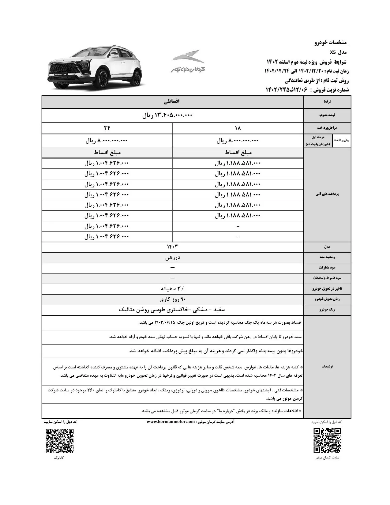 آغاز ثبت نام و فروش اقساطی خودرو به مناسبت نوروز + اسامی خودروها و جدول قیمت 3