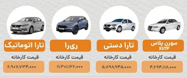 قیمت خودرو