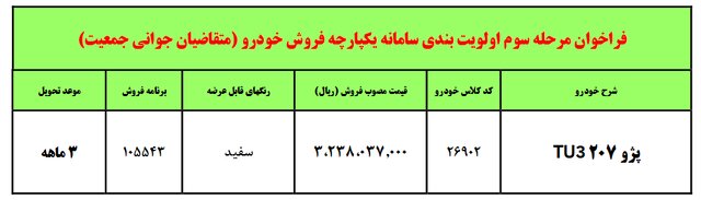 اطلاعیه فوری؛ قیمت جدید خودروهای ایران خودرو اعلام شد 4