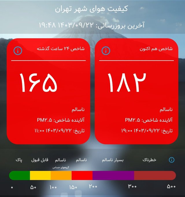 آلوده‌ترین منطقه تهران مشخص شد + عکس 2