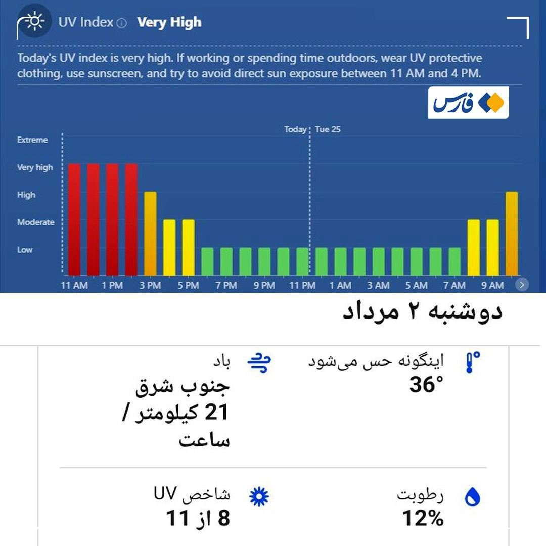 هشدار به گروه‌های حساس: در ساعات آفتابی تردد نکنید 2