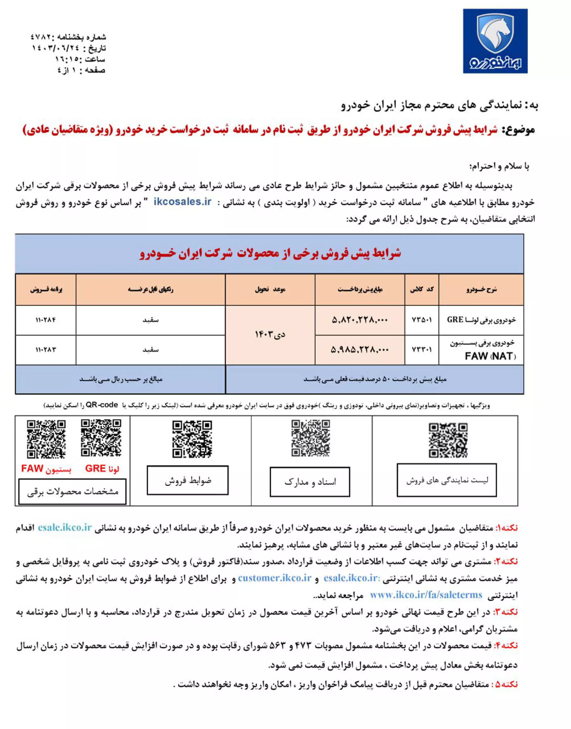 خودروی برقی پیش فروش