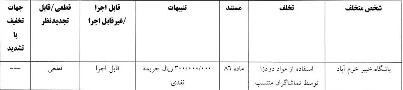 پرسپولیس