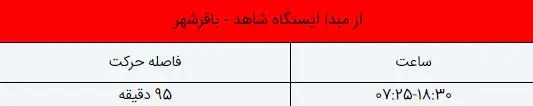 نقشه کامل مترو تهران 1403 + ساعت حرکت قطار مترو و راهنمای کامل تمام ایستگاهها و خطوط 22