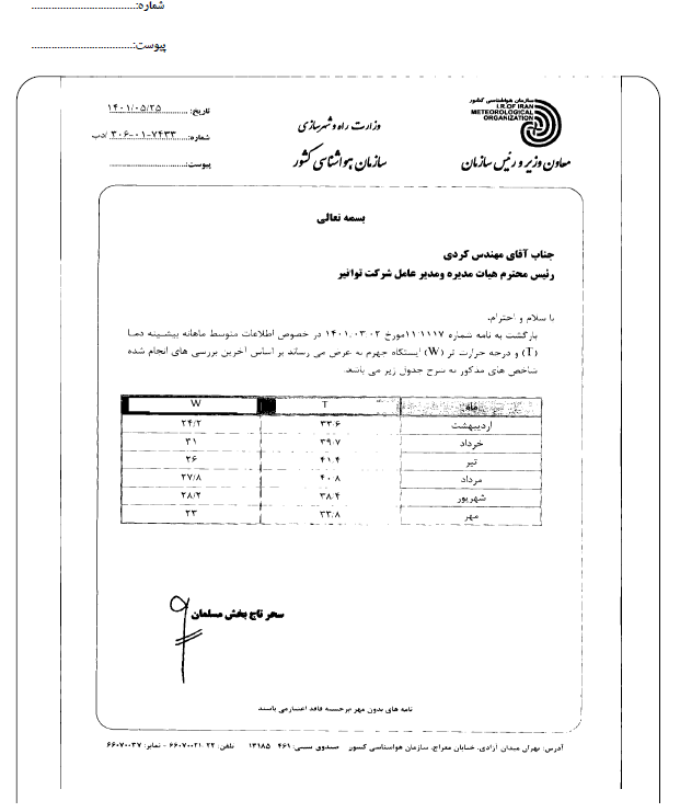 هواشناسی