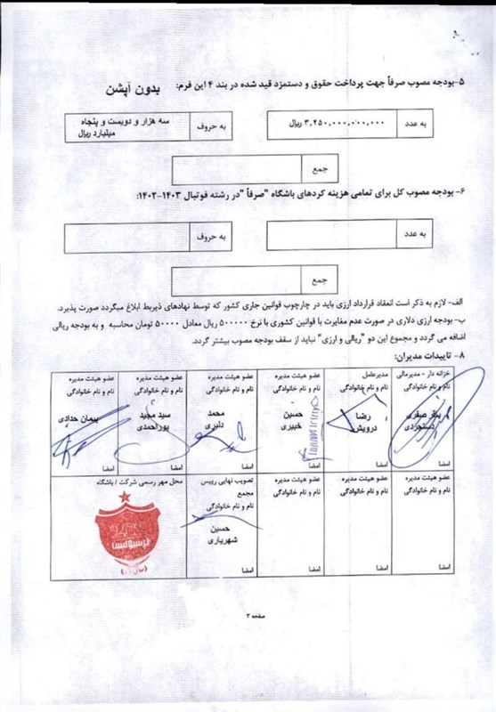 بودجه باشگاه پرسپولیس